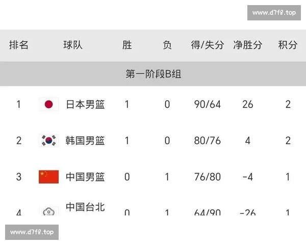 CBA联赛最新动态汇总球队交易伤病走势全面解析赛程战术焦点前瞻
