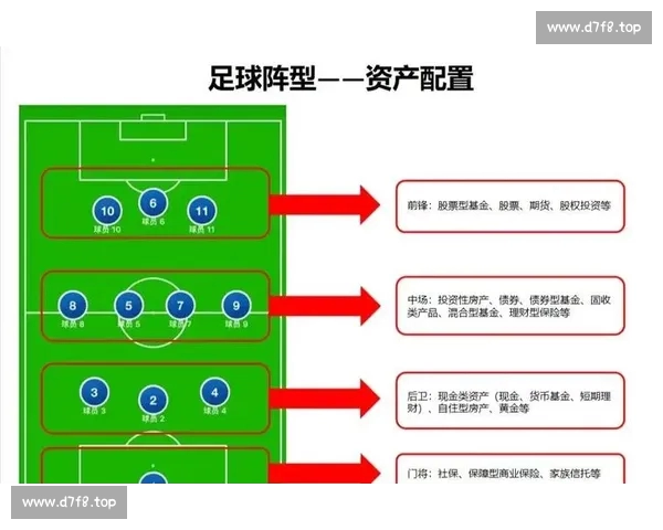 基于现代足球技术统计的比赛表现评估与战术洞察体系构建与应用分析
