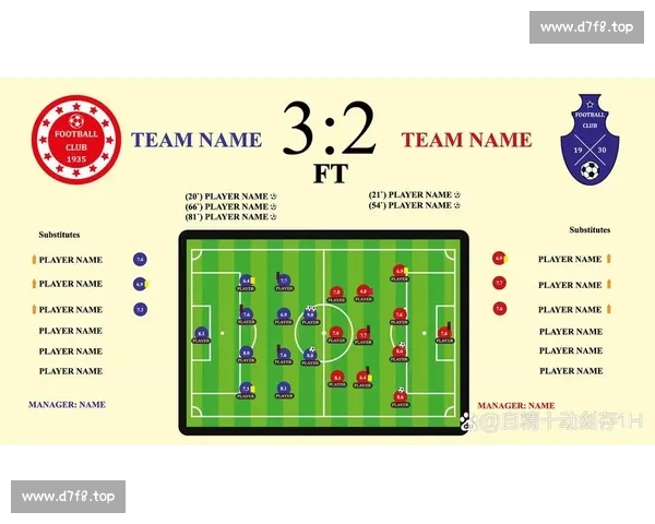 基于多维体育比赛数据的表现分析与胜负趋势预测模型研究