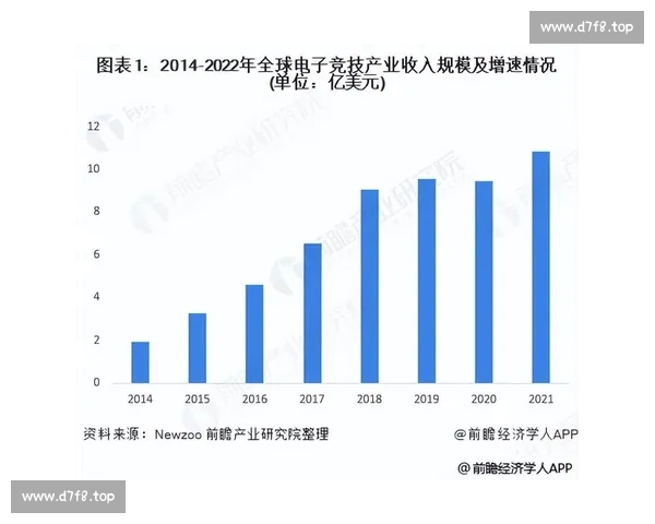 打造一站式电竞资讯平台引领行业趋势与玩家体验全面升级生态未来