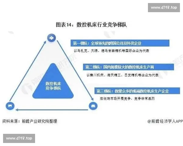 全球顶级体育赛事深度解析与战术趋势前瞻观察及冠军格局演变研究