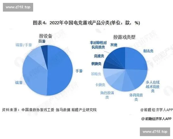 电子竞技最新版全面解析与未来发展趋势探讨及全球产业格局变革前瞻