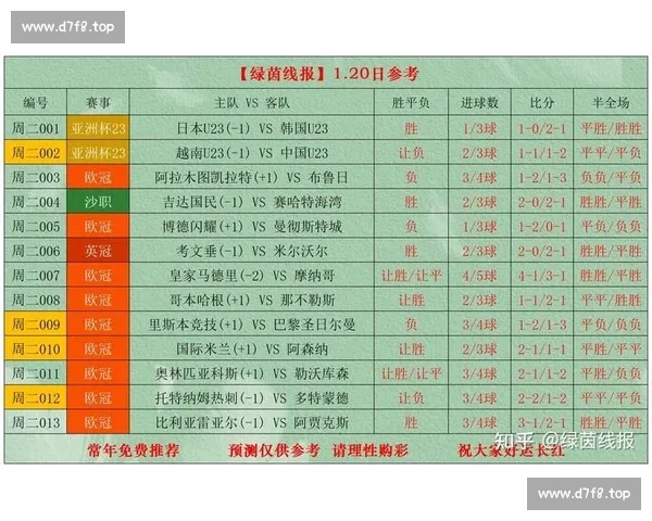 足球比赛官网入口一站式赛程比分直播与数据分析平台权威资讯球迷必备指南