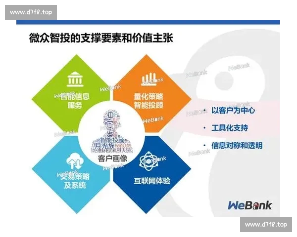 面向职业与大众的篮球赛事数据平台生态体系与价值创新路径探索 - 副本