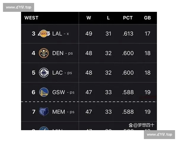 NBA赛前深度分析：球队阵容、战术布置与关键对决全方位预览