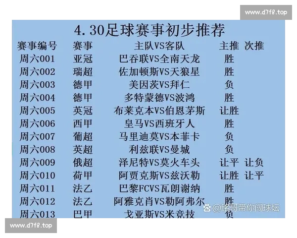 德甲最新赛程全览及各球队比赛时间与关键对阵分析